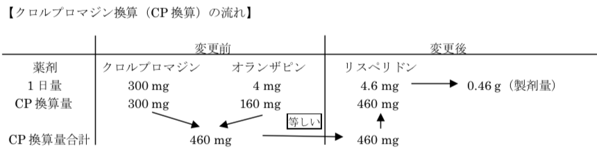 解説画像